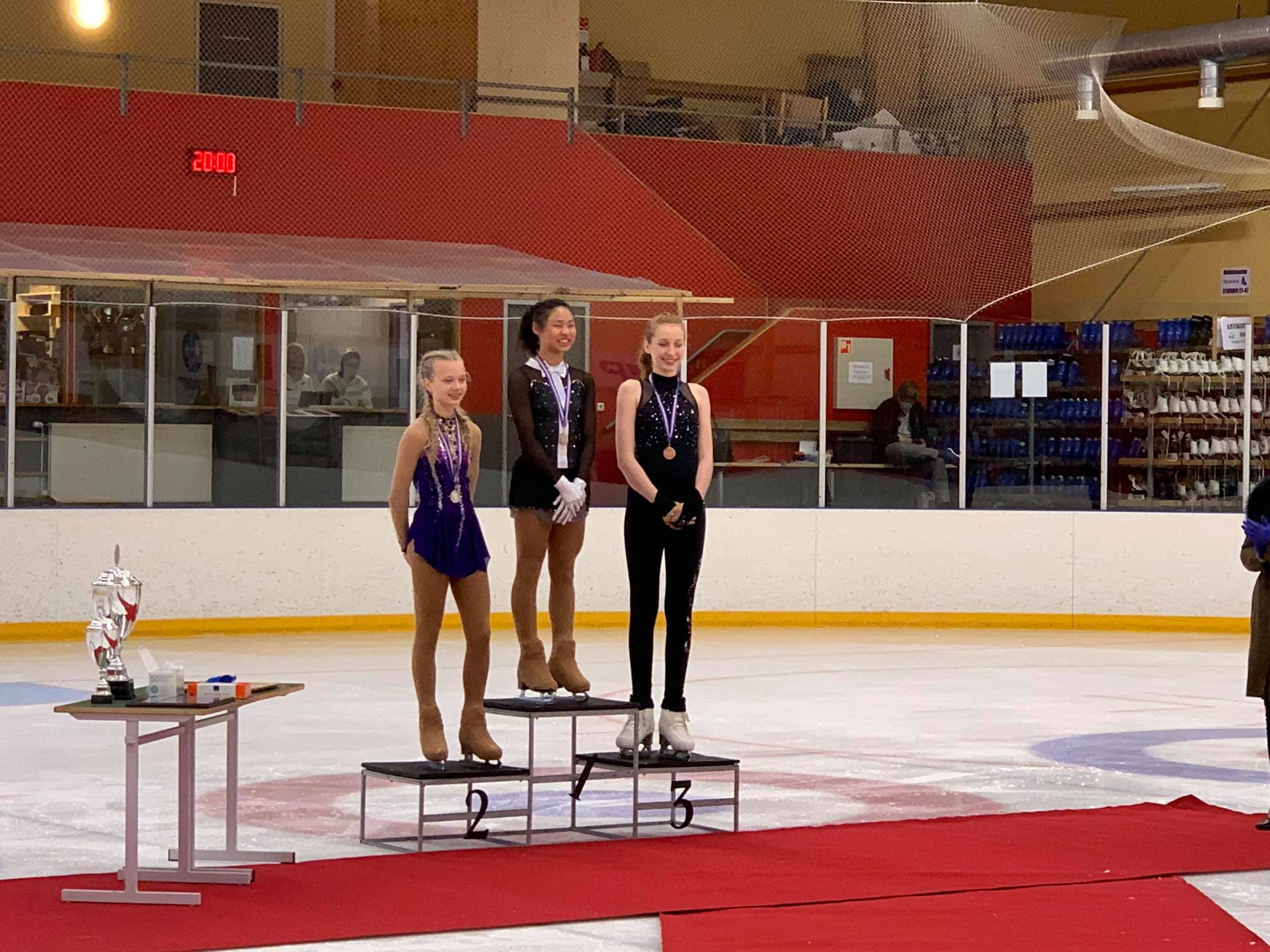 Advanced Novice