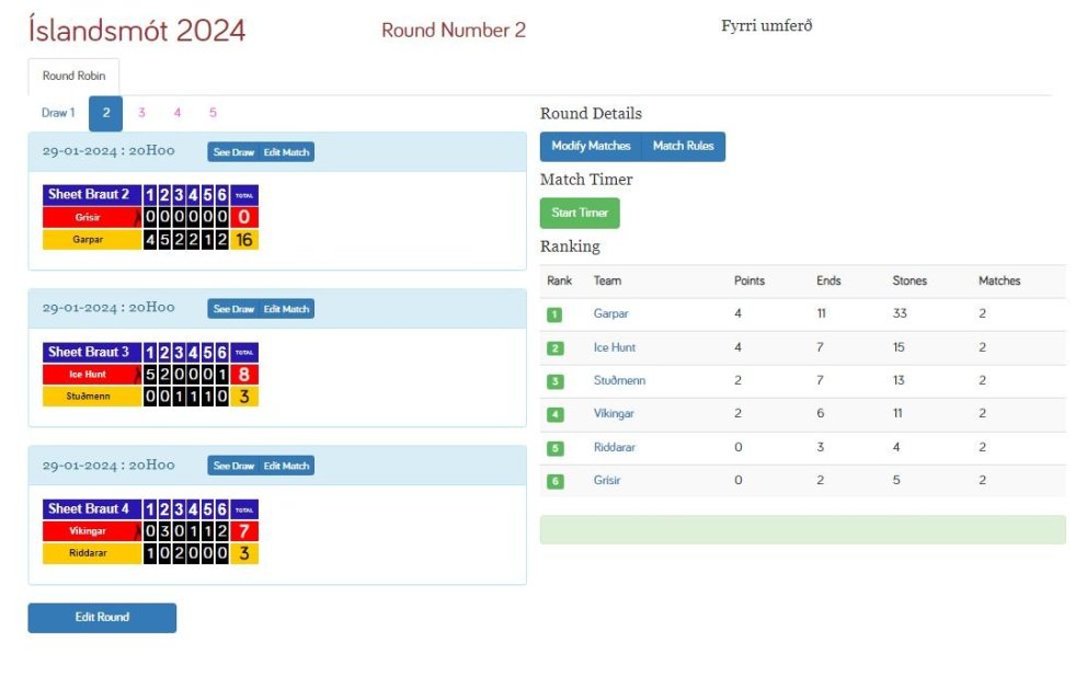 Staðan eftir 2 umferðir