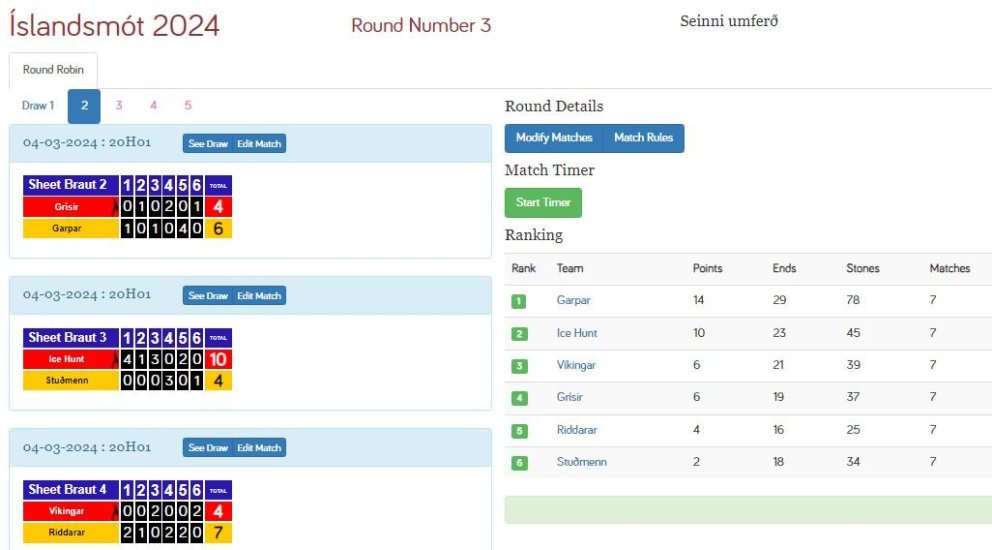 Staðan á Íslandsmótinu eftir 7 umferðir