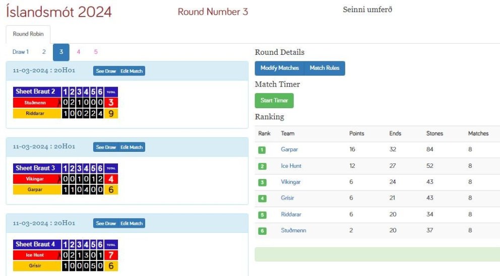 Úrslit áttundu umferðar og staðan á Íslandsmótinu.