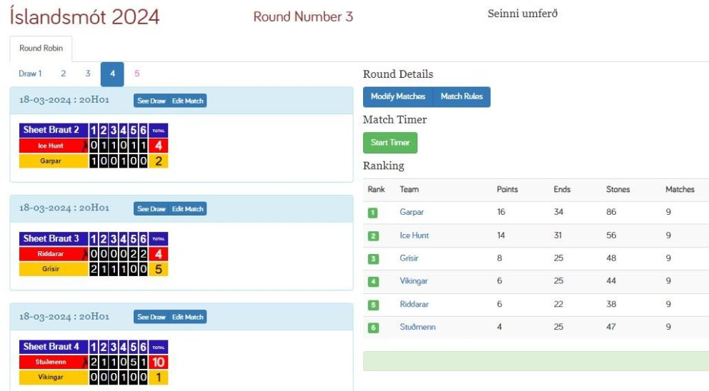 Staðan eftir 9 af 10 umferðum