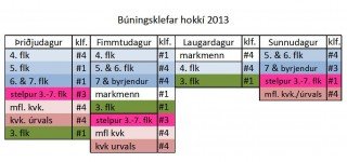 Breytt röðun í búningsklefa á æfingadögum hokkídeildar
