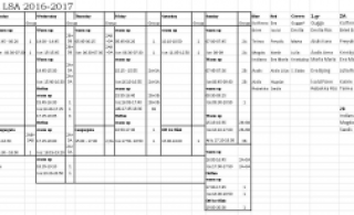 Tímatafla hjá  listhlaupinu.