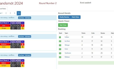 Úrslit Gimli mótsins og staðan þegar Íslandsmótið er hálfnað