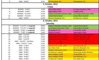 Leikjadagskrá mótsins (breytt)