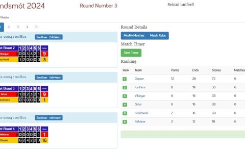 Staðan í Íslandsmótinu eftir sex umferðir