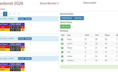 Staðan á Íslandsmótinu eftir 7 umferðir